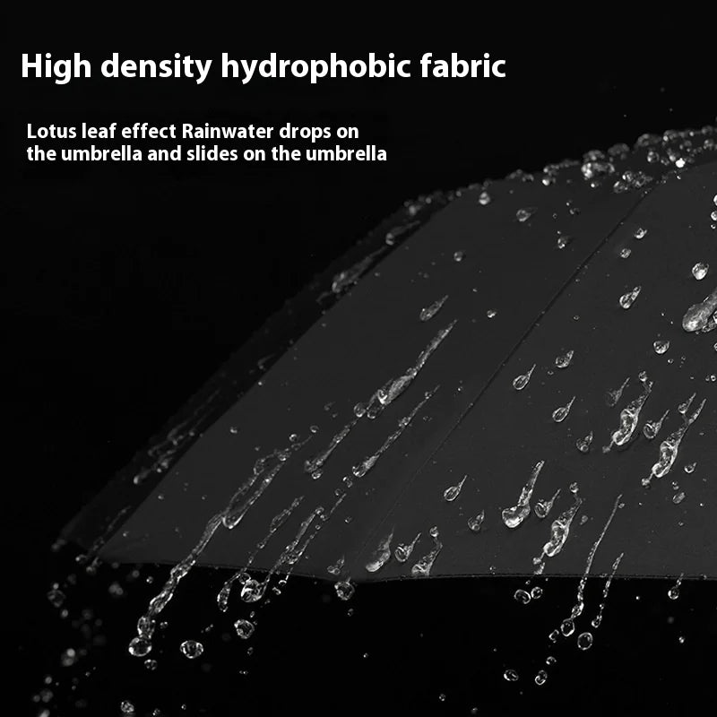 Paraguas con Cierre de Hebilla Anular